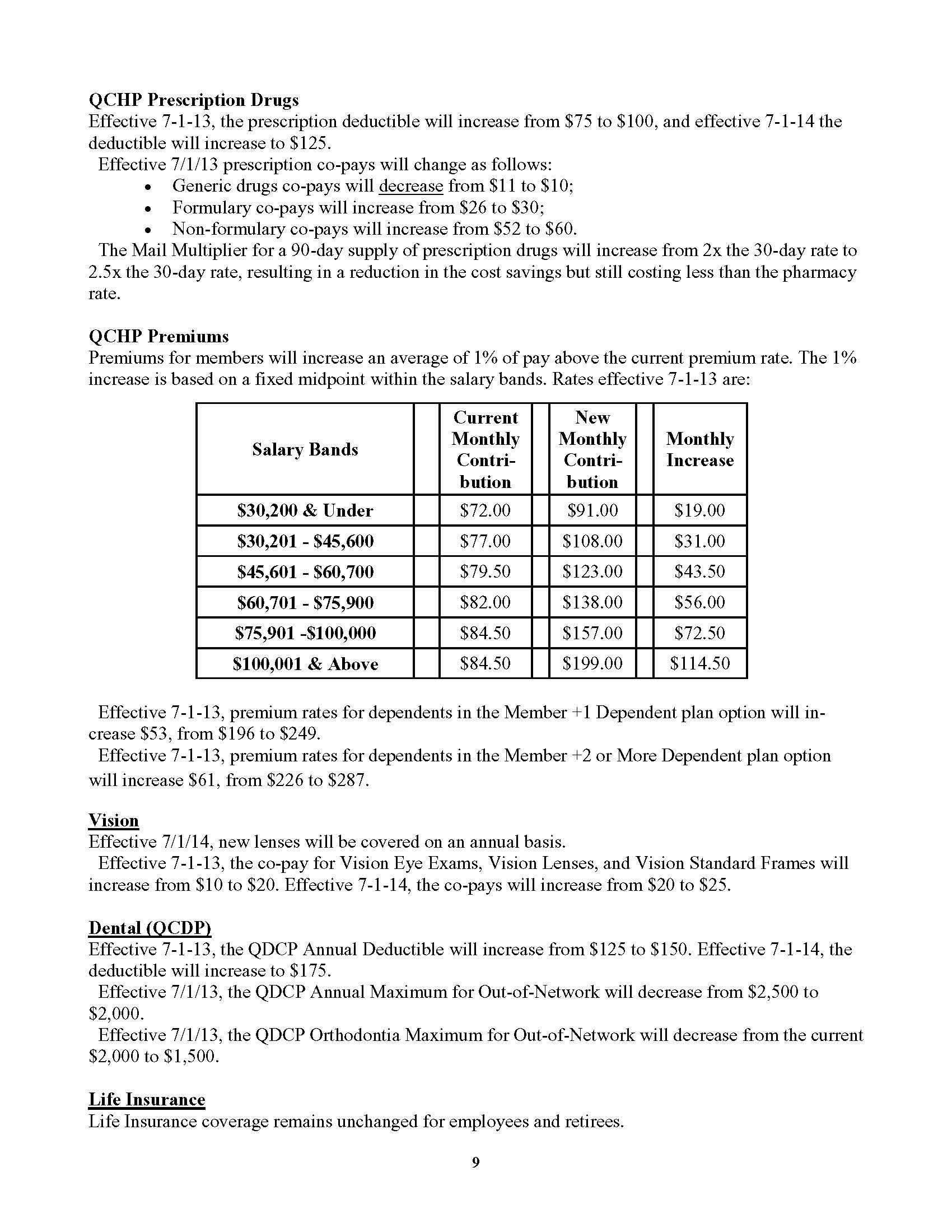 State Contract Summary AFSCME 31